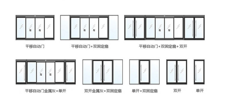 單開、雙開自動門樣式圖片