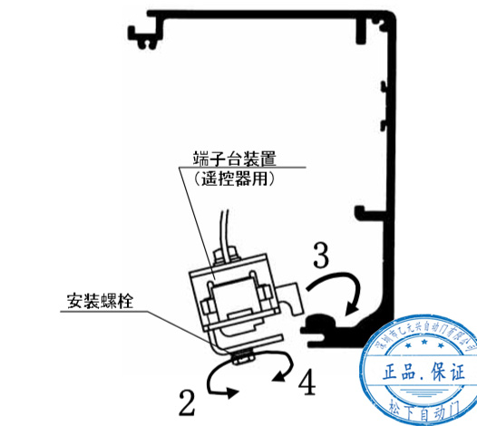 端子臺安裝