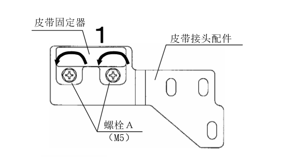 雙開自動門皮帶安裝